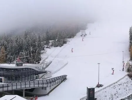 Sonnberg Frühstückspension